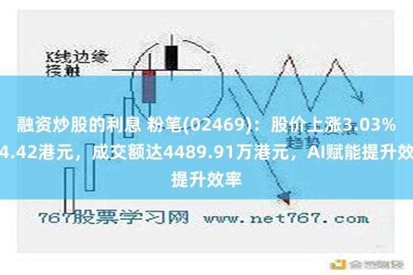 融资炒股的利息 粉笔(02469)：股价上涨3.03%至4.42港元，成交额达4489.91万港元，AI赋能提升效率