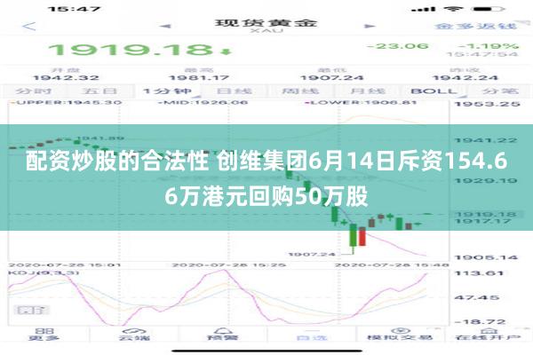 配资炒股的合法性 创维集团6月14日斥资154.66万港元回购50万股