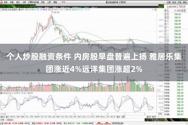 个人炒股融资条件 内房股早盘普遍上扬 雅居乐集团涨近4%远洋集团涨超2%