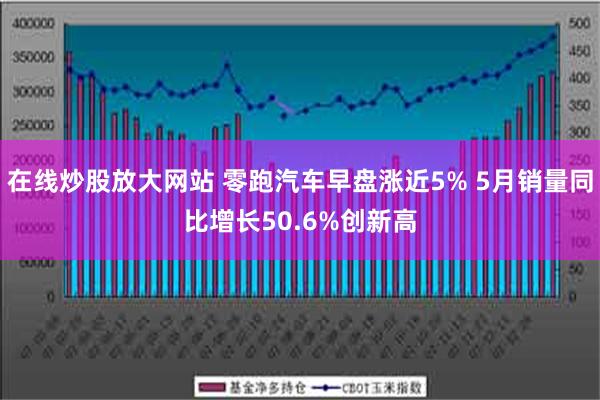 在线炒股放大网站 零跑汽车早盘涨近5% 5月销量同比增长50.6%创新高