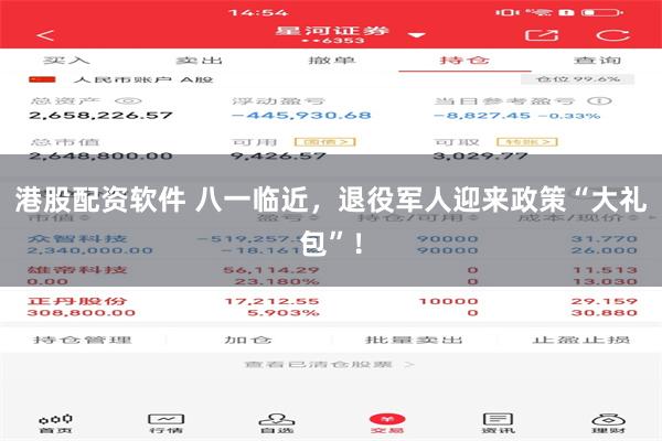 港股配资软件 八一临近，退役军人迎来政策“大礼包”！