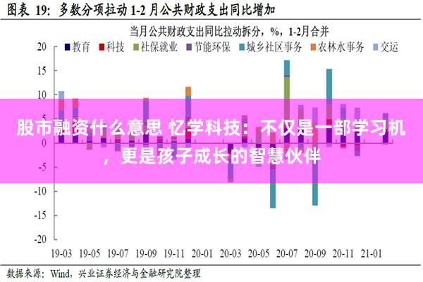 股市融资什么意思 忆学科技：不仅是一部学习机，更是孩子成长的智慧伙伴