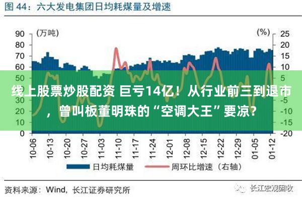 线上股票炒股配资 巨亏14亿！从行业前三到退市，曾叫板董明珠的“空调大王”要凉？