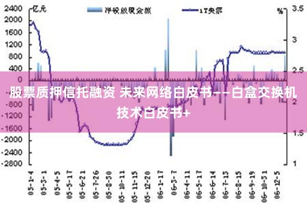 股票质押信托融资 未来网络白皮书——白盒交换机技术白皮书+