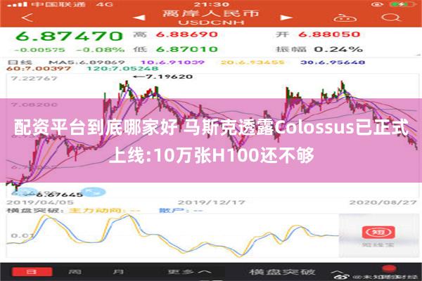 配资平台到底哪家好 马斯克透露Colossus已正式上线:10万张H100还不够