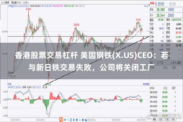 香港股票交易杠杆 美国钢铁(X.US)CEO：若与新日铁交易失败，公司将关闭工厂