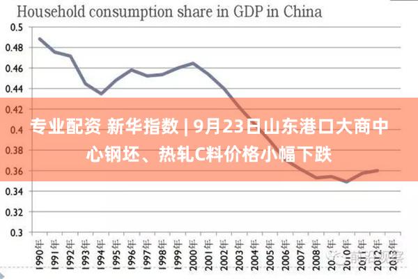 专业配资 新华指数 | 9月23日山东港口大商中心钢坯、热轧C料价格小幅下跌