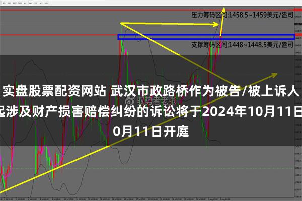 实盘股票配资网站 武汉市政路桥作为被告/被上诉人的1起涉及财产损害赔偿纠纷的诉讼将于2024年10月11日开庭