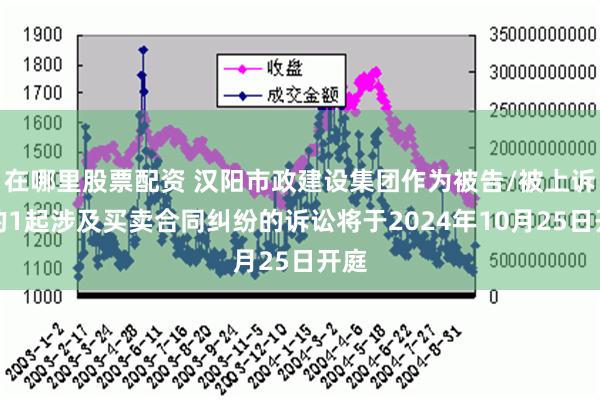 在哪里股票配资 汉阳市政建设集团作为被告/被上诉人的1起涉及买卖合同纠纷的诉讼将于2024年10月25日开庭