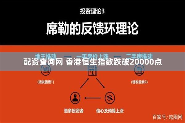 配资查询网 香港恒生指数跌破20000点