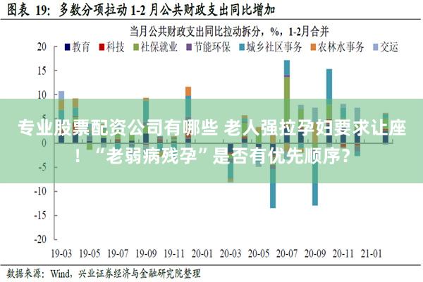 专业股票配资公司有哪些 老人强拉孕妇要求让座！“老弱病残孕”是否有优先顺序？