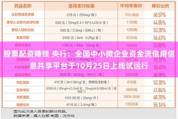 股票配资赚钱 央行：全国中小微企业资金流信用信息共享平台于10月25日上线试运行