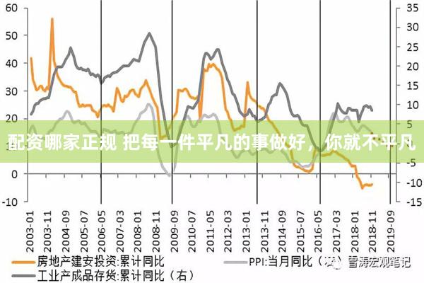 配资哪家正规 把每一件平凡的事做好，你就不平凡