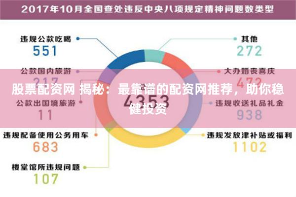 股票配资网 揭秘：最靠谱的配资网推荐，助你稳健投资