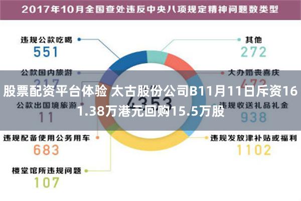 股票配资平台体验 太古股份公司B11月11日斥资161.38万港元回购15.5万股