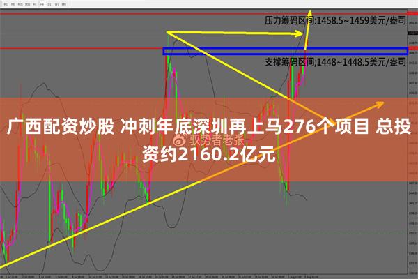 广西配资炒股 冲刺年底深圳再上马276个项目 总投资约2160.2亿元