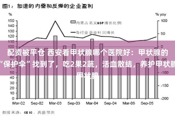 配资被平仓 西安看甲状腺哪个医院好：甲状腺的“保护伞”找到了，吃2果2蔬，活血散结，养护甲状腺