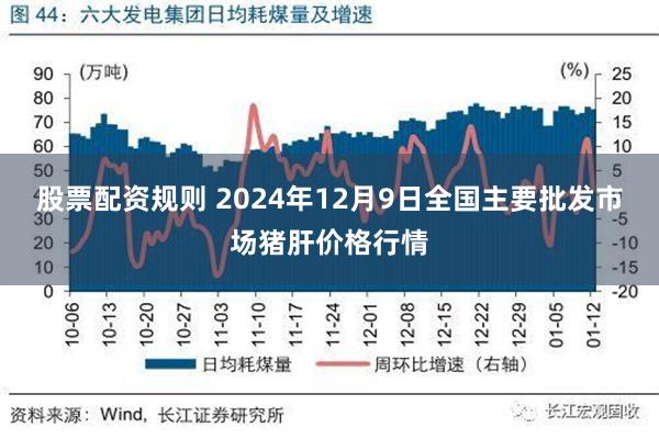 股票配资规则 2024年12月9日全国主要批发市场猪肝价格行情