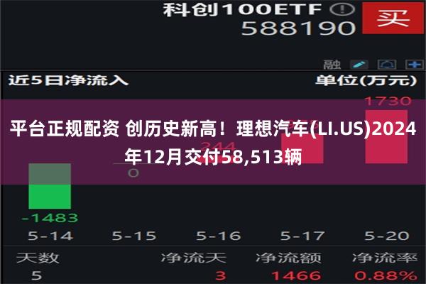 平台正规配资 创历史新高！理想汽车(LI.US)2024年12月交付58,513辆