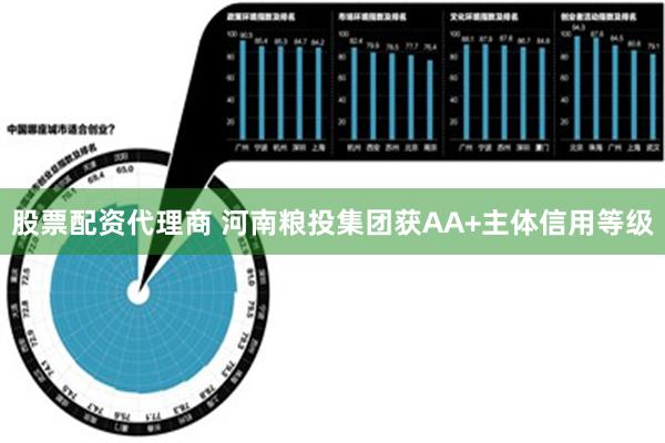 股票配资代理商 河南粮投集团获AA+主体信用等级