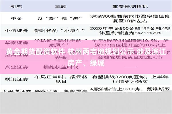 黄金期货配资软件 杭州两宅地规划公示 涉及滨江房产、绿城